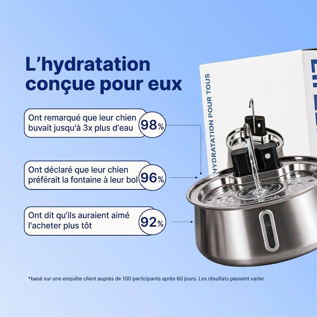Fontaine à eau Rovena™ pour chiens